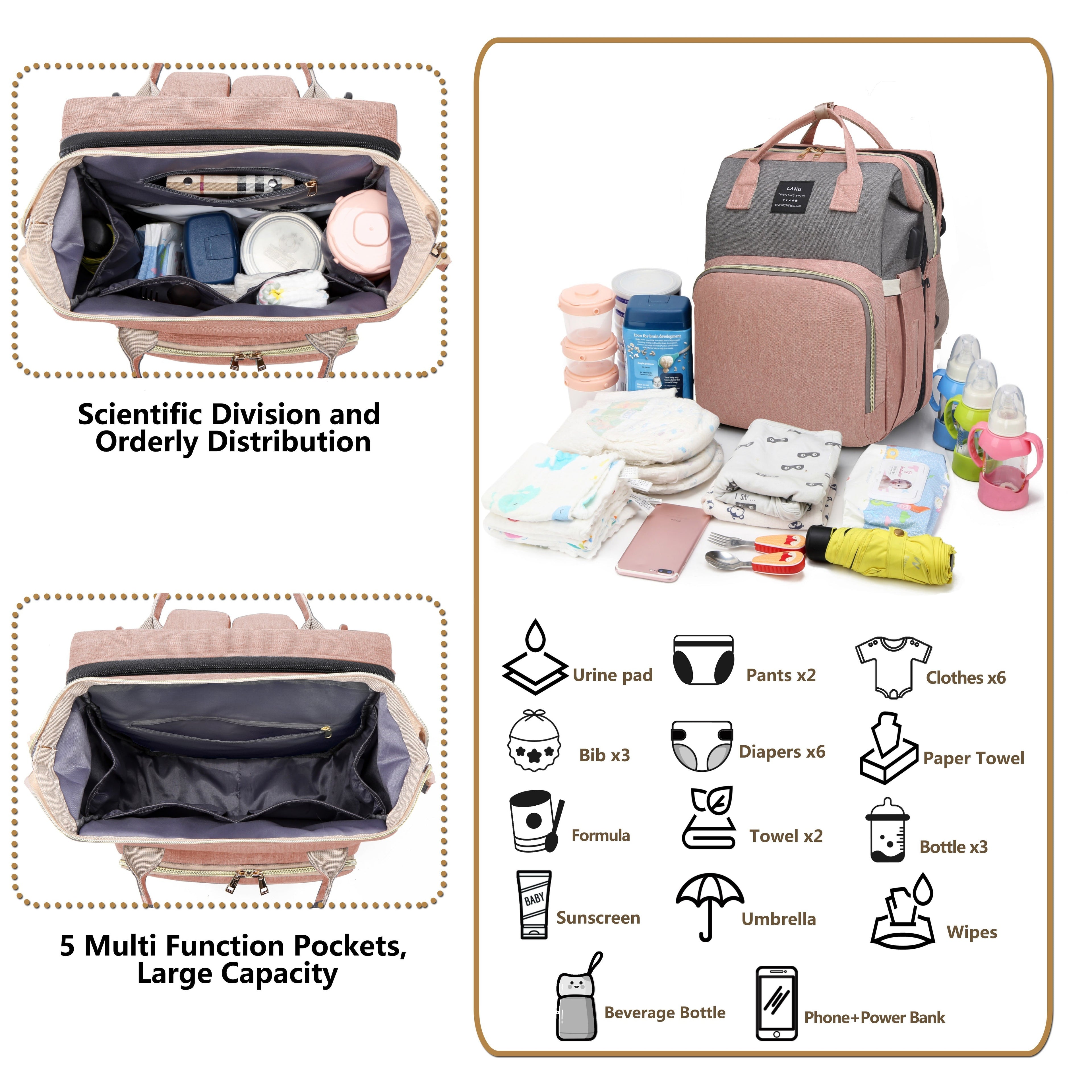 [Lamroro Diaper Bag Backpack] Lamroro Multifunctional Diaper Bag Backpack | Large Capacity, Soft Shell, Travel Backpack with Changing Station, Sunshade, Breathable Mosquito Net, Zipper Closure, Mixed Color, Polyester Fiber, U