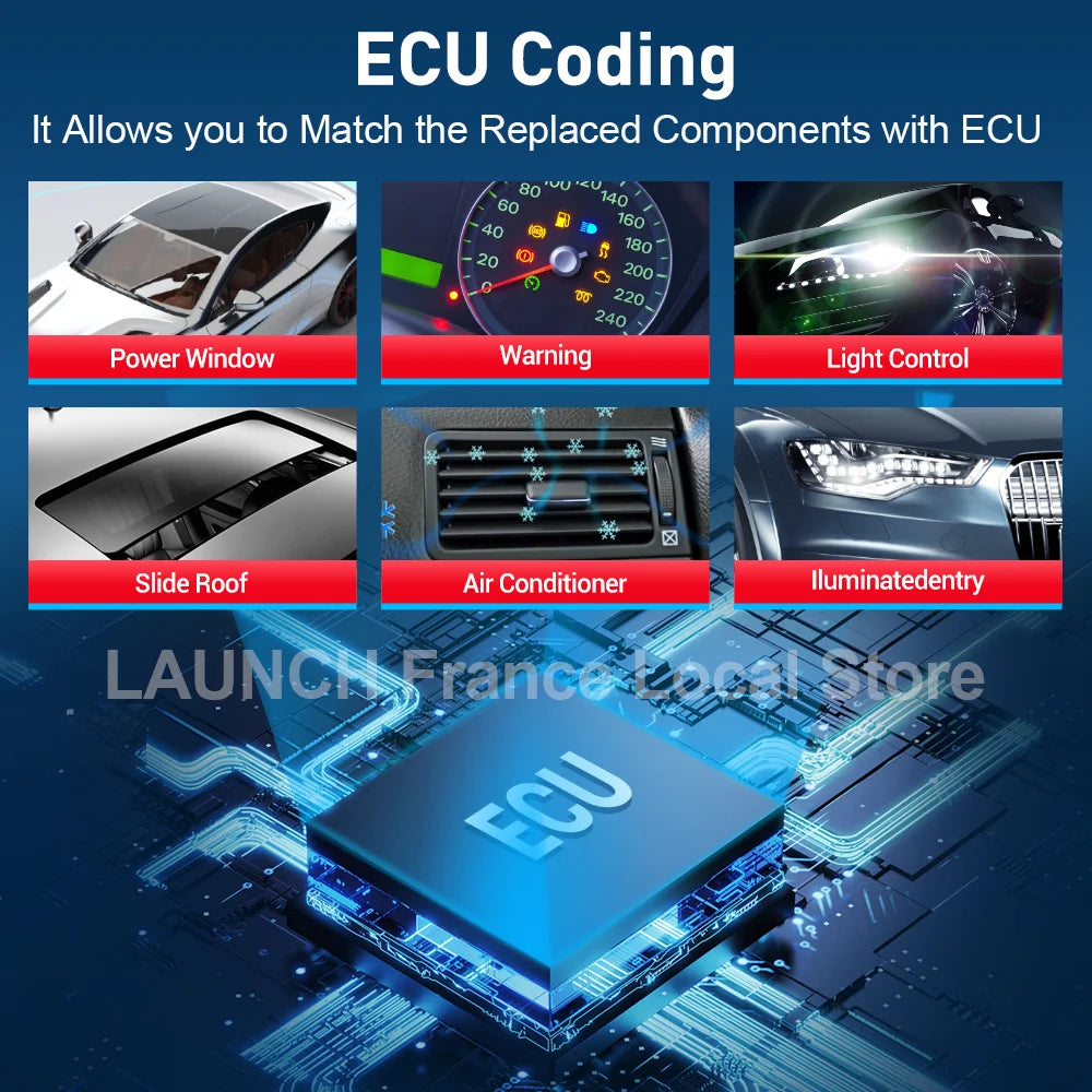 Thinkdiag 2 Ediag plus obd2 diagnostic tools add CAN FD protocol ECU coding Active test 15 Reset Service All system OBD2 scanner