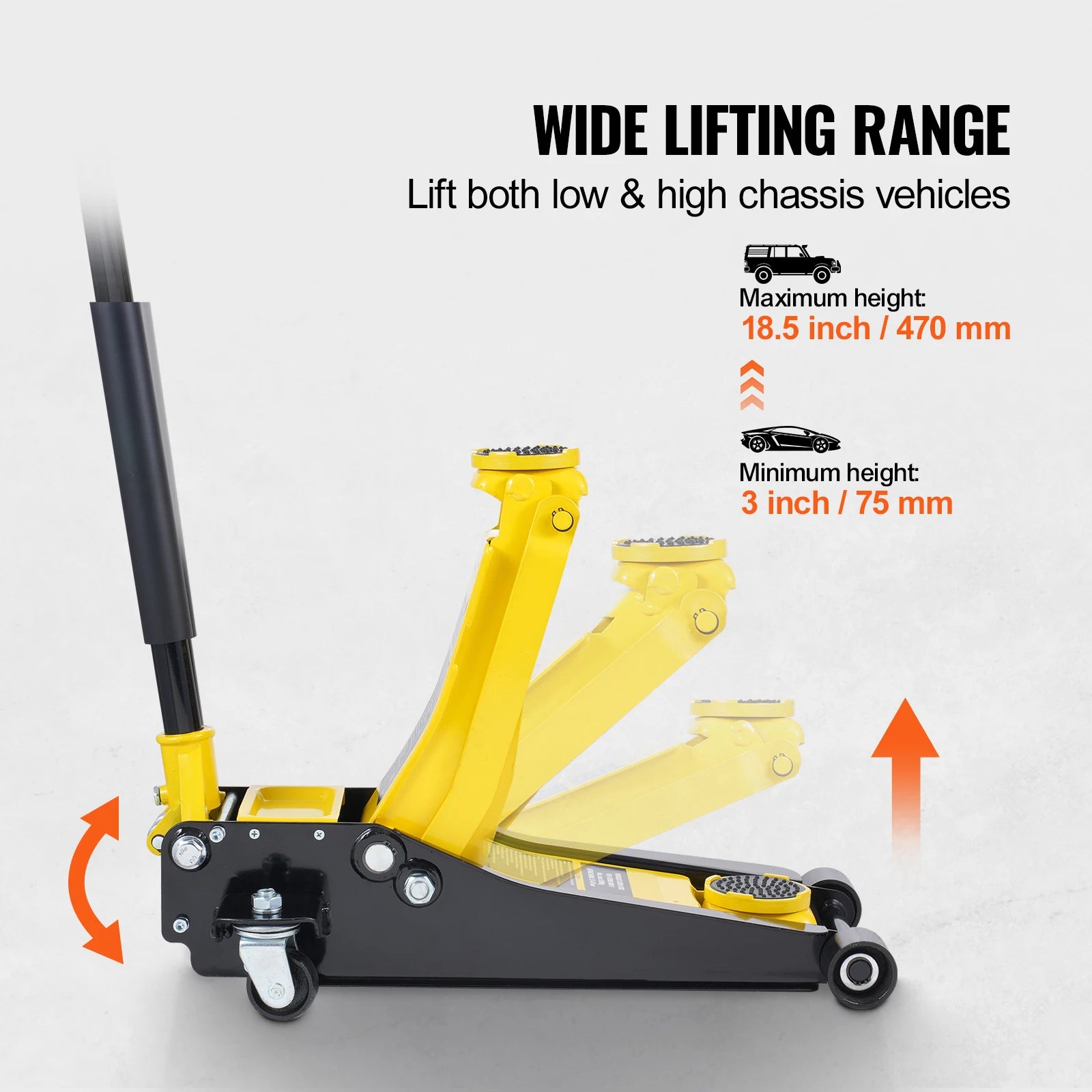 SucceBuy 2T Low Profile Floor Jack Iron Hydraulic Racing Floor Jack Hydraulic Car Jack with Single/Dual Piston Quick Lift Pump