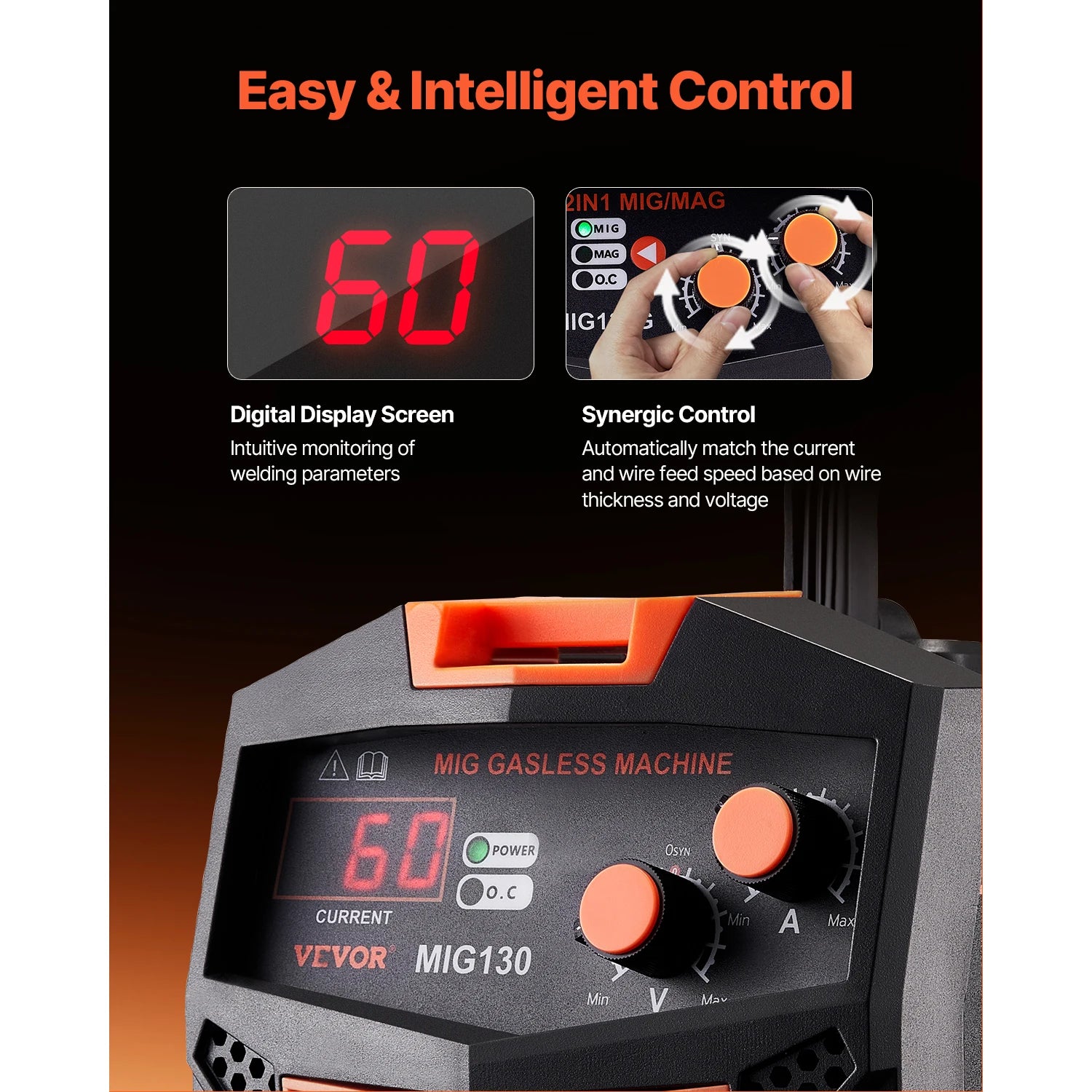 SucceBuy MIG Welder 130Amp Synergic Mig Welding Machine Gasless Flux Core Welder Portable Mig Welder with Digital Display Screen