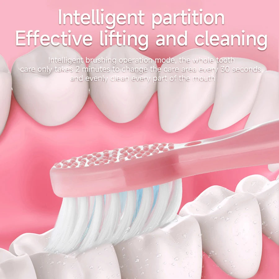 Electric Toothbrush for Adults Soft DuPont Bristle Portable Battery Endurance IPX6 Waterproof Intelligent Effective Oral Care