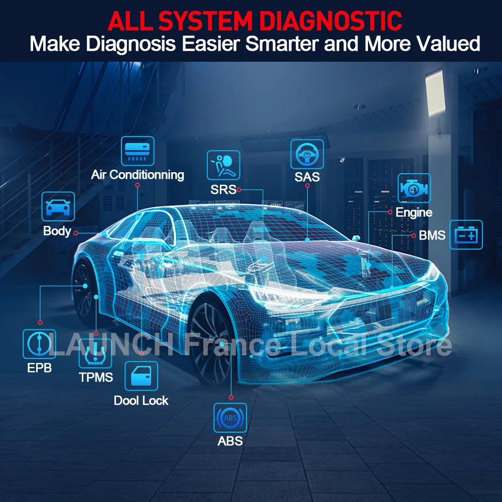 Thinkdiag 2 Ediag plus obd2 diagnostic tools add CAN FD protocol ECU coding Active test 15 Reset Service All system OBD2 scanner