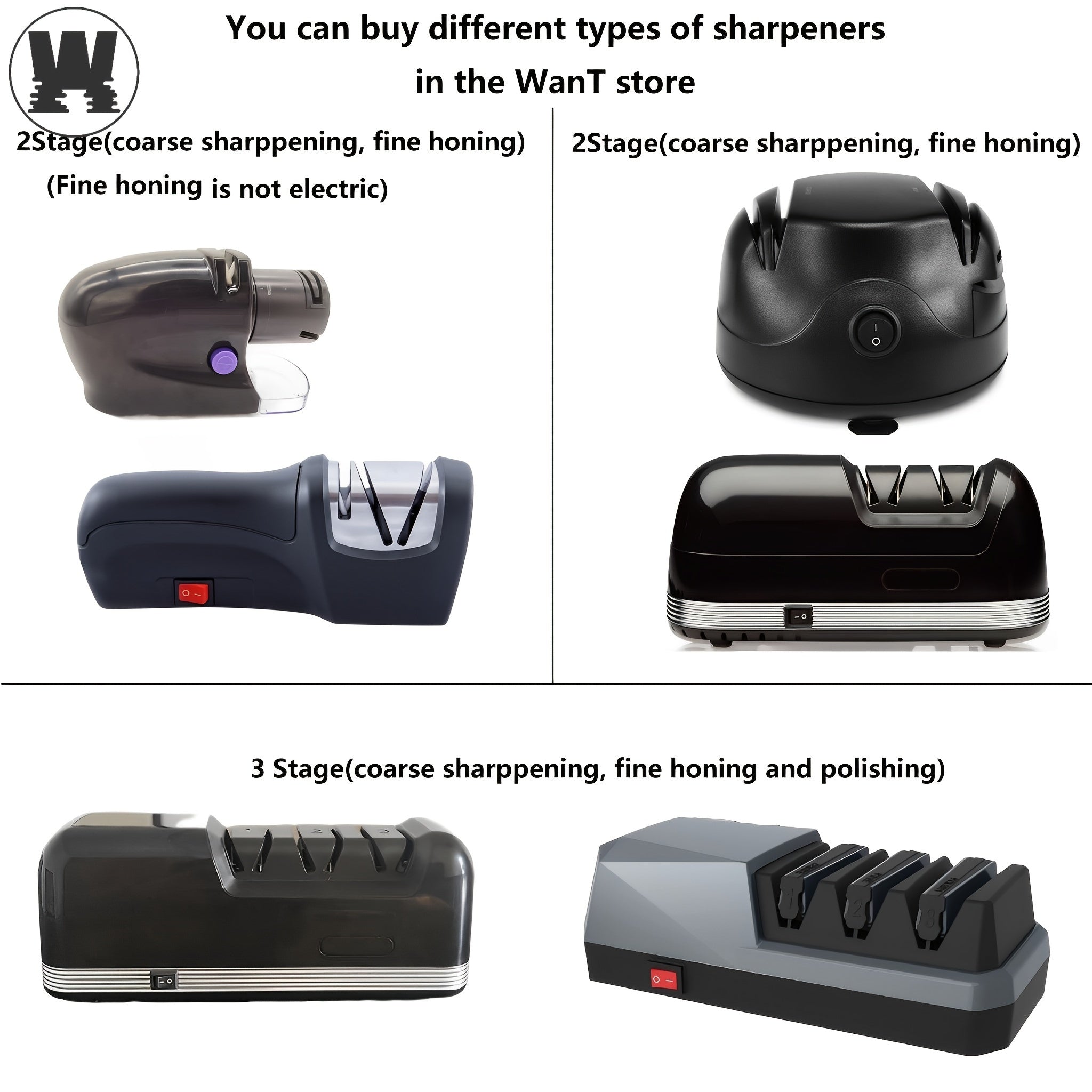 WANVOAPLS Professional Electric Knife Sharpener 20-Degree, 2-Stage Kinfe Sharpening and Polishing for Kitchen, kitchen accessories